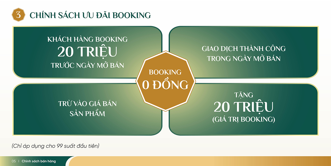 Chính sách và giá bán căn hộ Emerald 68 - Cập nhật bảng giá mới nhất T9/2024 Chính sách ưu đãi Booking